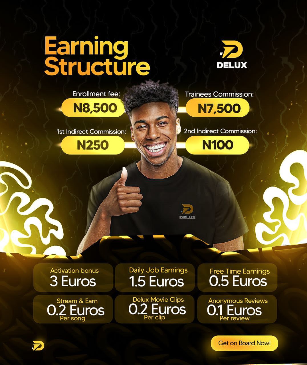 Delux Earnings